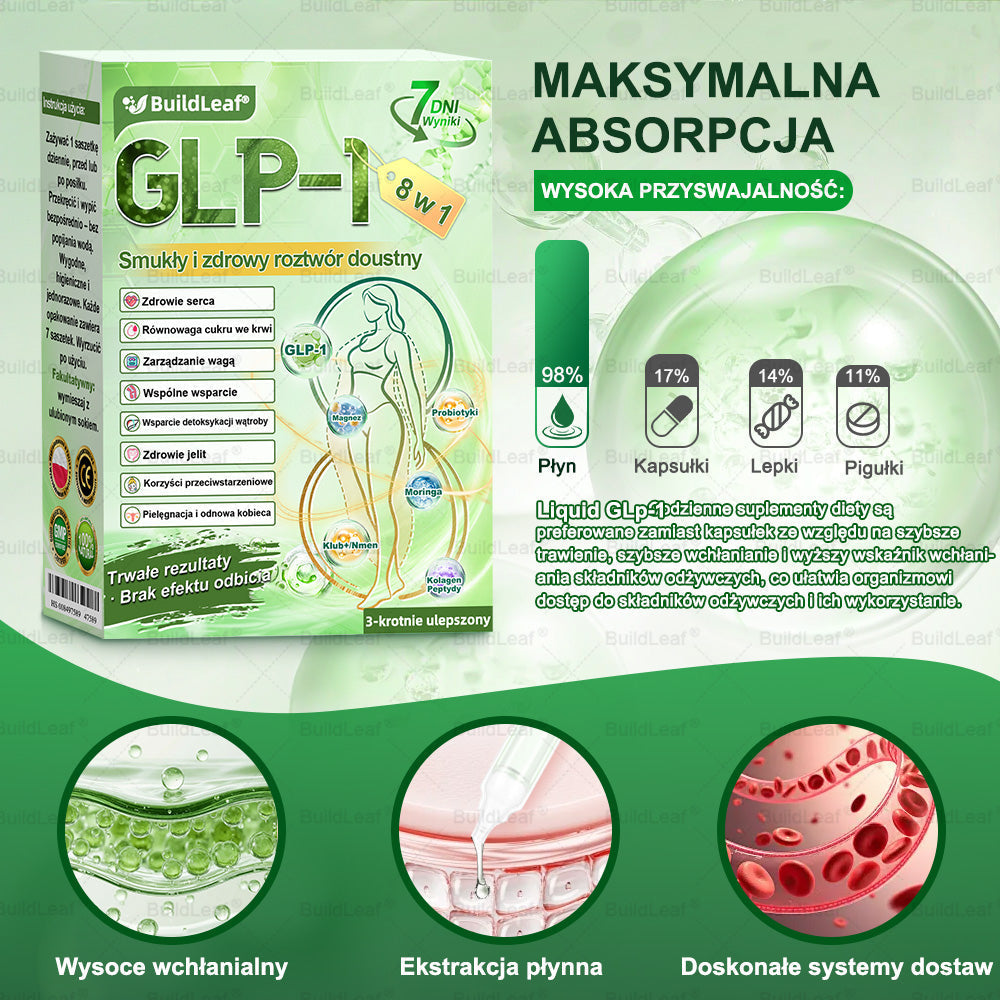 BuildLeaf® 💧 GLP-1 8-w-1 Fit & Vital Rozwiązanie(Jednorazowe dziennie, widoczne zmiany w ciągu 7 dni)