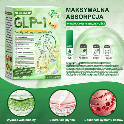 BuildLeaf® 💧 GLP-1 8-w-1 Fit & Vital Rozwiązanie(Jednorazowe dziennie, widoczne zmiany w ciągu 7 dni)
